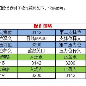 �C���F���٣���Ո(q��ng)����Ԫ̽�׻��� ��Ϣ�ž�������y