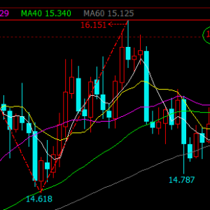 ����Փ��4.12���y�о��ՆΙC��������Ҫ���Ն�