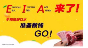 EIA���飬��ǰ���֣�����ԭ�͞r������˼·ָ��