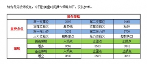 �C���F���٣���������ƣܛ ���y������ʎ