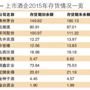 ���˳����о����؛���� �׾ƘI˦�����ĸߎ��