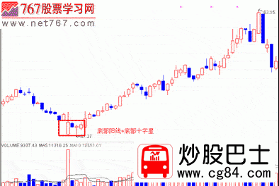 ��Γ�����