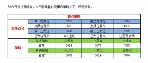 �C���F���٣�����I�����»� ���y�̾��j��