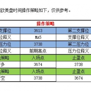 �C���F���٣����������mƣܛ ���yһ��ֱǰ