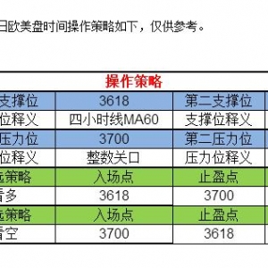 �C���F���٣���Ո������Ԫ���� �o�����r�������