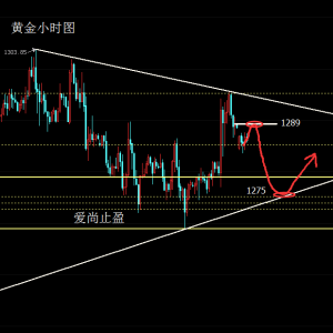 ��(��i)��ֹӯ�����r(n��ng)����δ�؝q��֔(j��n)�����һ���Σ�