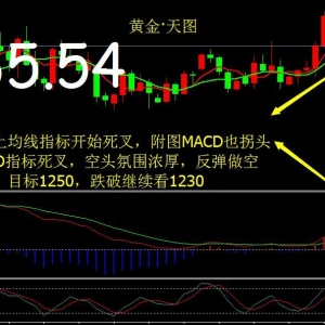 �P����ؔ:��Ԫ���ߟo���ӓu�����y��ȫ������ ����