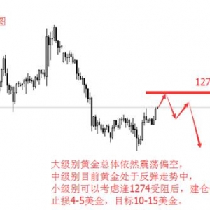 XCOQ�ۿͽ��ڣ������aƷ���ؒ�������Ԫ�����e�Ϲ�