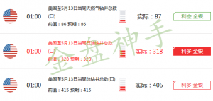 ����(gu��)ʯ���@���p�ٵ��µͣ�ԭ�ͮa(ch��n)����˴������