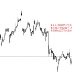 �ۿͽ��ڣ�Ү���y����(li��n)���نT���o��Ԫ���^�Զ�����