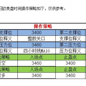 �C���F���٣�(li��n)��(ch��)�نT�ٰl(f��)�� ��Ԫ�������(sh��)