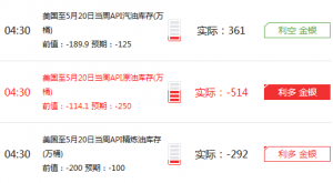 ��P���֣�API��(sh��)��(j��)�������a(ch��n)��\���̓r(ji��)����49��Ԫ