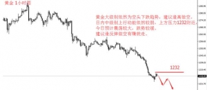 �ۿͽ��ڣ���Ϣ�A�ڲ���l(f��)�ͣ���(sh��)��(j��)֧����Ԫ����