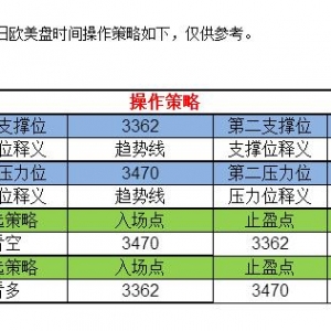 �C���F���٣���(sh��)��(j��)��Ҏ(gu��)�о� �o��Ү���vԒ��GDPָ��