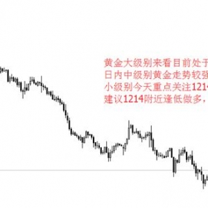 �ۿͽ��ڣ��������������������r��(sh��)��(j��)��������Ԫ