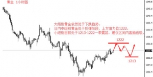 �ۿͽ��ڣ�Ӣ�^й���µ����S����U��΢�ߏ�