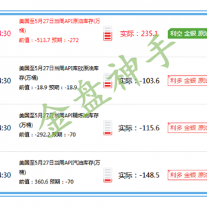 API�������������Ͷ̾��´죬���gԭ�������߄ݷ���