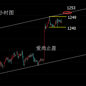 ��(��i)��ֹӯ��Ү��һ�Ĵ�ǰ���L(f��ng)��6�¼�Ϣ�����Ӱ��