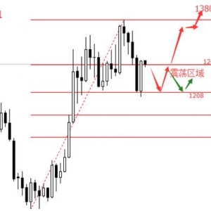 �ۿͽ��ڣ� �P���S���߄ݵĲ���