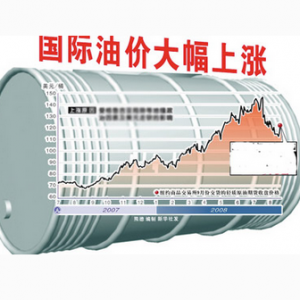 ��P���֣��������������̓r(ji��)�����ڃ�(n��i)��������80��Ԫ/Ͱ��