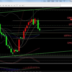 ���y��Ӎ-��Ī�ܣ�������1260-62һ���M��