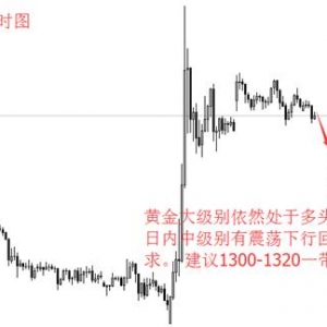 XCOQ�ۿͽ��ڣ�Ӣ���������ý�������Ҫ�L�r�g�S������