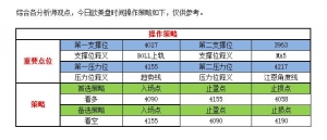 �C���F���٣�ȫ��?q��)������?���y�߸����M(j��n)