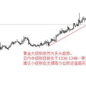 �ۿͽ��ڣ�Ӣ�����𲨞����Pע������r����