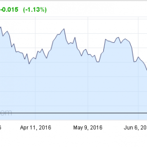 �����������ل��µ� �f�|��Ԫ��ӿ���Ї�����