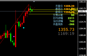 ���н�-���Σ��S�𼰕r�������֣���7.8��