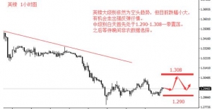 �ۿͣ����rҹ�����ٍȡ�������3000����