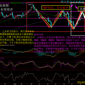 ���ܷ��r�F؛�F�������������ܲ����Ϸ����^������δ�p
