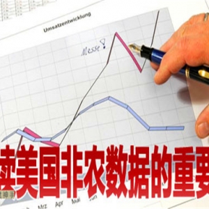 ����ԭ�Ͱ��y��Ȼ�����鿂�Y�����ܲ���ָ��