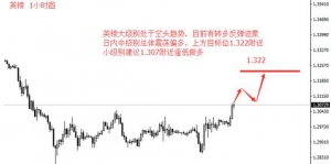 �ۿͽ��ڣ�����ӑՓ�S����棬Ӣ�^���շ���