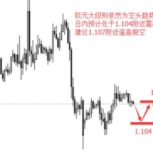 �ۿͽ��ڣ��WԪ�^��ʎ�y�����S���ٴ���׷��