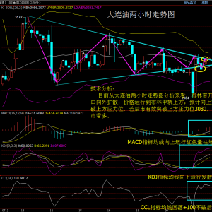 �����h�𣺹����Д��������ӣ�ԭ�Ͷ��^��������