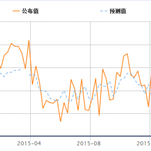 �����h�𣺬F؛ԭ�ͱ�����Ч�������������Σ��_ʼ�µ�һ݆����