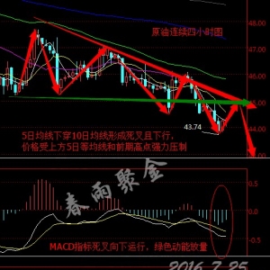 ����۽𣺶��������̓r(ji��)���Пo(w��)�� �������Ё�(l��i)�uԭ����β���?