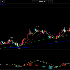 �������c��7.26���u����Ԫ������y�r�����y���ݲ���