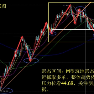 ���q��7-26��ԭ�͡��y����Ȼ�⁆�P�������h