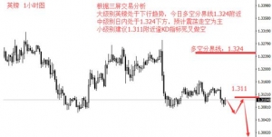 �ۿͽ��ڣ��C������Ӣ�^���S�����ݱP��