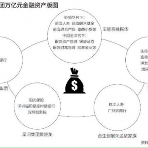 �����̎͵�����ۇ�(gu��)���ļ�����ƽ����Y�a(ch��n)���f(w��n)�|