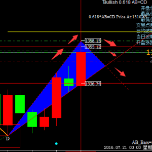 ���н�-���Σ��S���о��β�����