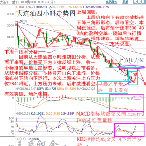 �����h�𣺡����u�������F(xi��n)؛ԭ�Ϳ��Y(ji��)�����ܲ������h��