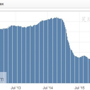 ���q���̓r7�¬F�����𡱣����y�����o�^�ڣ������u��