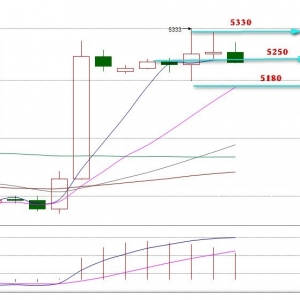 �������c��8.1���u�����y��Ȼ��������x�c�������֣���ȯ���գ�