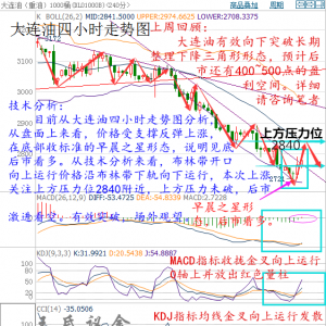 �����h�𣺡������^�l��8��1�մ����F(xi��n)؛ԭ�ͼ����y�������h�����u(p��ng)��