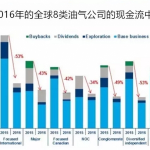 �����h�𣺺�ɫ7�ªq�M��ԭ�Ͷ�ս��������ؕ��L(zh��ng)�͠��𶼌���������Ј�(ch��ng)��