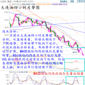 �����h��8��1�մ����F(xi��n)؛ԭ�ͼ����y�������h��