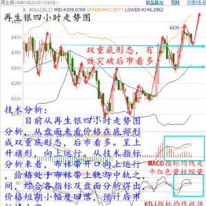 �����h��8��2���̓r(ji��)���(sh��)�Ѷ����·�ֱ��35��Ԫ��